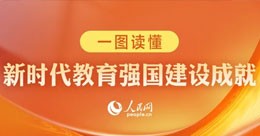 一圖讀懂新時(shí)代教育強(qiáng)國建設(shè)成就